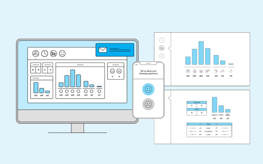 Unitron data insights