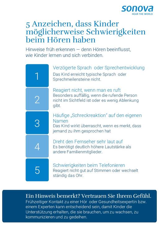 Infografik mit fünf Anzeichen für mögliche Hörschwierigkeiten bei Kindern, darunter verzögerte Sprachentwicklung, sehr laute Mediennutzung, fehlende Reaktion auf Ansprache, auffällige Schreckreaktionen und Schwierigkeiten beim Telefonieren; inklusive Hinweis auf die Bedeutung früher Erkennung.
