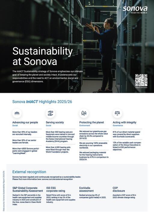 Sustainability Factsheet