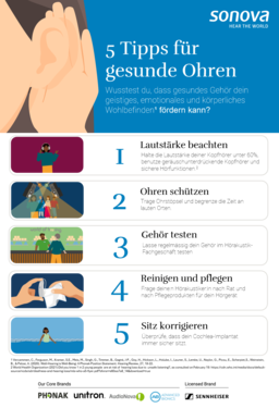 5 Tips for Healthy Ears Infographic