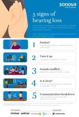 5 Signs of Hearing Loss _ Update