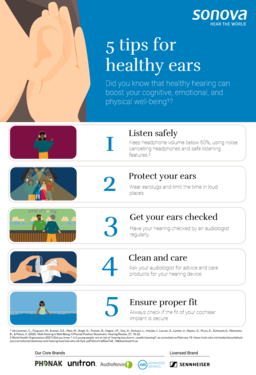 5 Tips for Healthy Ears Infographic