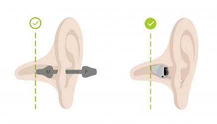 Phonak_Virto_B-Titanium_FitGuide_LR/HR