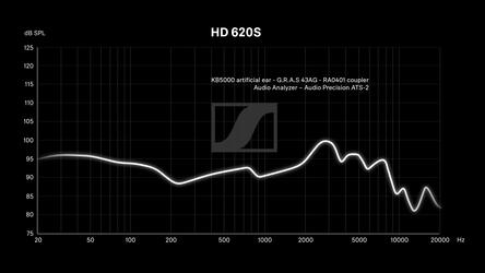 HD 620S frequency curve  (1).jpg