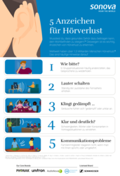 5 Signs of Hearing Loss_DE_Image